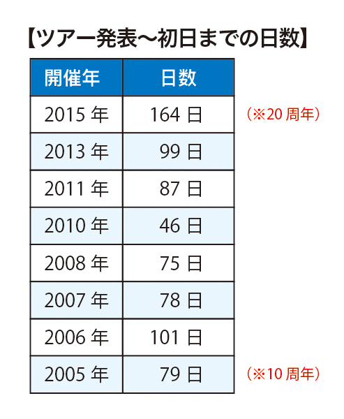 f:id:since0629:20170423095342j:plain
