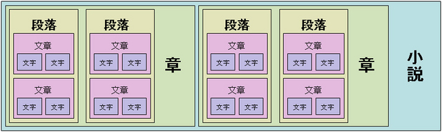 f:id:sinden:20080712232442j:image f:id:sinden:20080712232442j:image