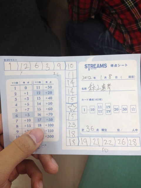 f:id:sinden:20120108160124j:image f:id:sinden:20120108160124j:image