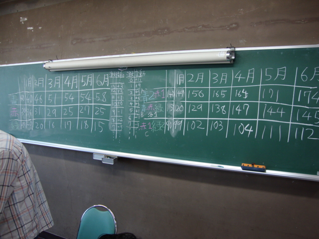 f:id:sinden:20121013151658j:image