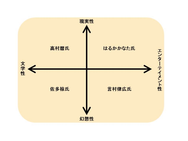 f:id:sinden:20130924154931j:image f:id:sinden:20130924154931j:image