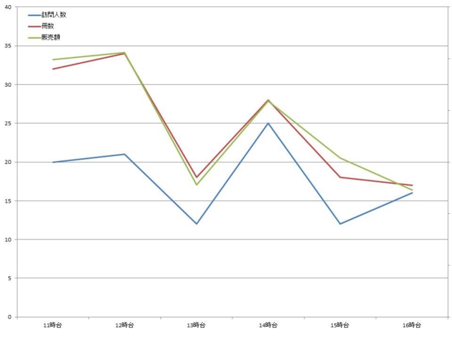 f:id:sinden:20141127001243j:image