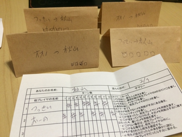 f:id:sinden:20150201193813j:image