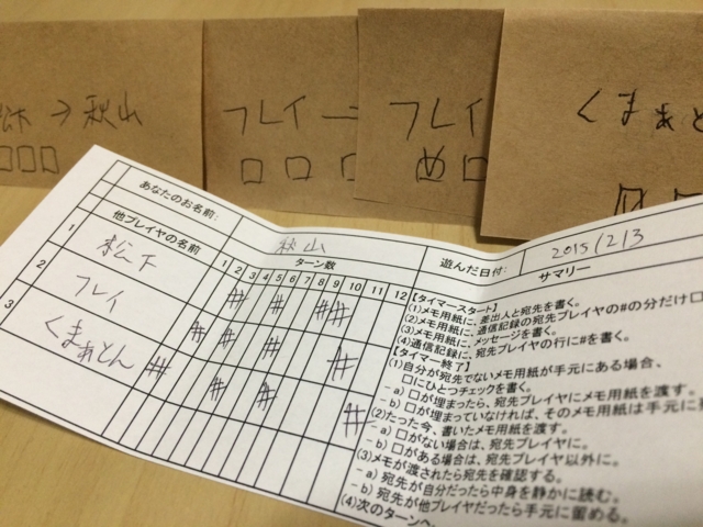 f:id:sinden:20150203192210j:image