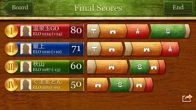 f:id:sinden:20150421191252p:image f:id:sinden:20150421191252p:image