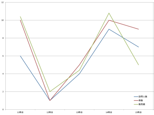 f:id:sinden:20150421201051j:image f:id:sinden:20150421201051j:image
