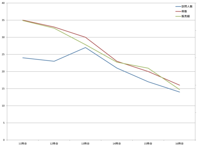f:id:sinden:20150506084409j:image
