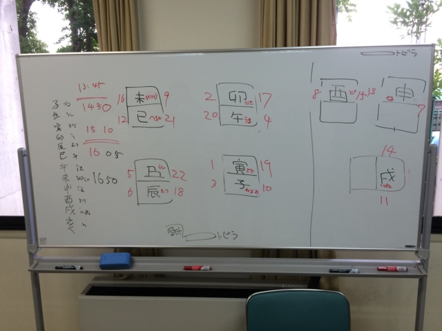f:id:sinden:20150531172650j:image