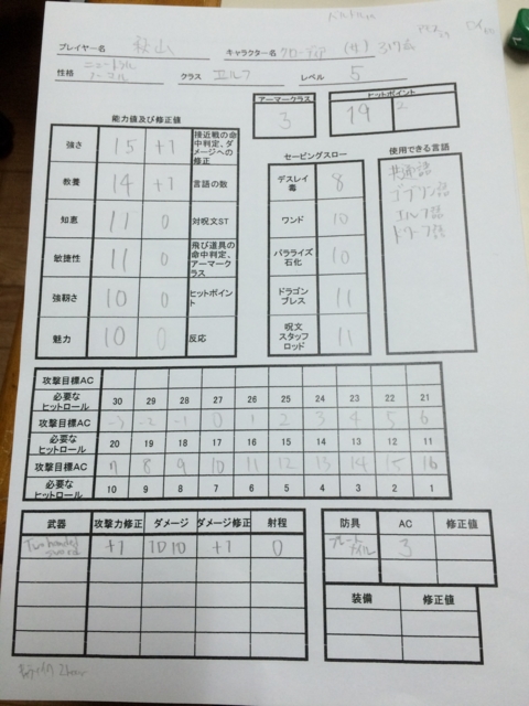 f:id:sinden:20150620231742j:image f:id:sinden:20150620231742j:image