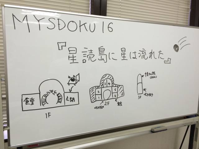 f:id:sinden:20150719152012j:image f:id:sinden:20150719152012j:image