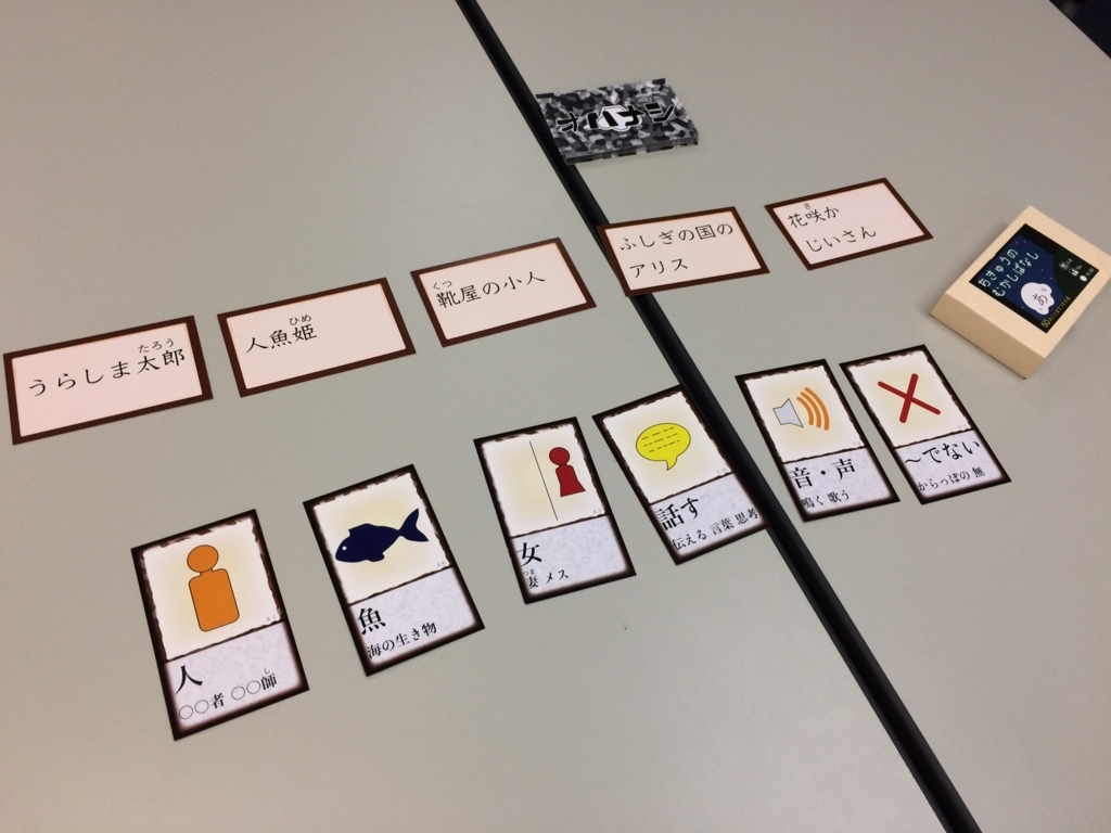 f:id:sinden:20170601195607j:plain