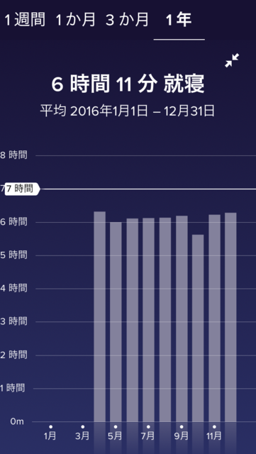 f:id:sinden:20170712213516p:plain f:id:sinden:20170712213516p:plain