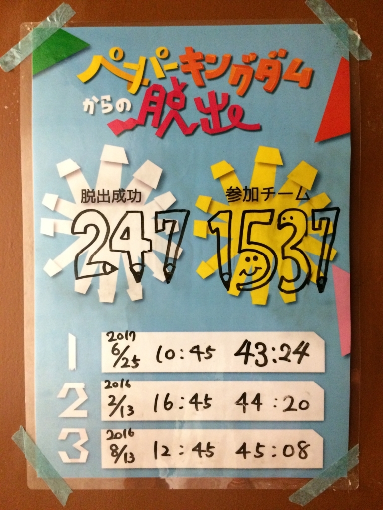 f:id:sinden:20170909202833j:plain f:id:sinden:20170909202833j:plain