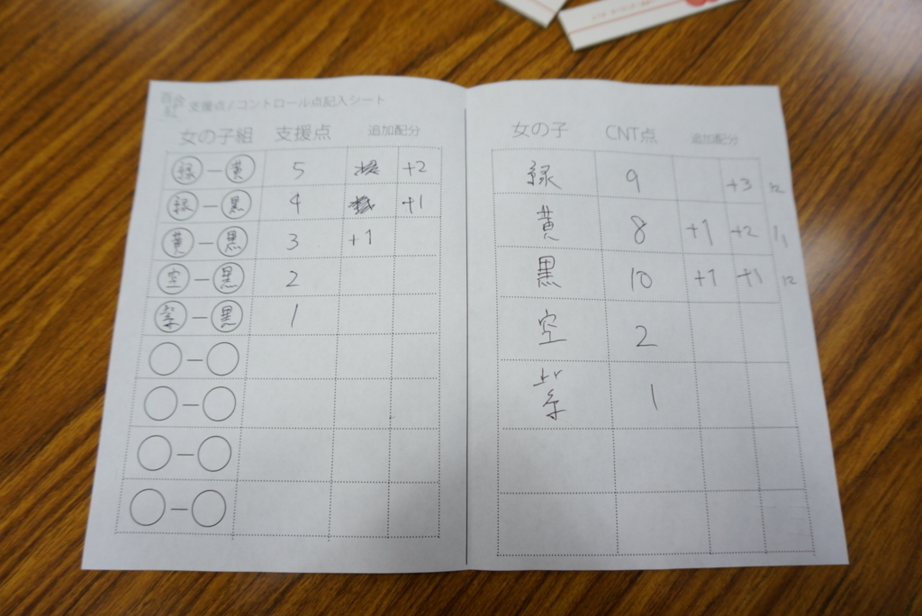 f:id:sinden:20171228125132j:plain