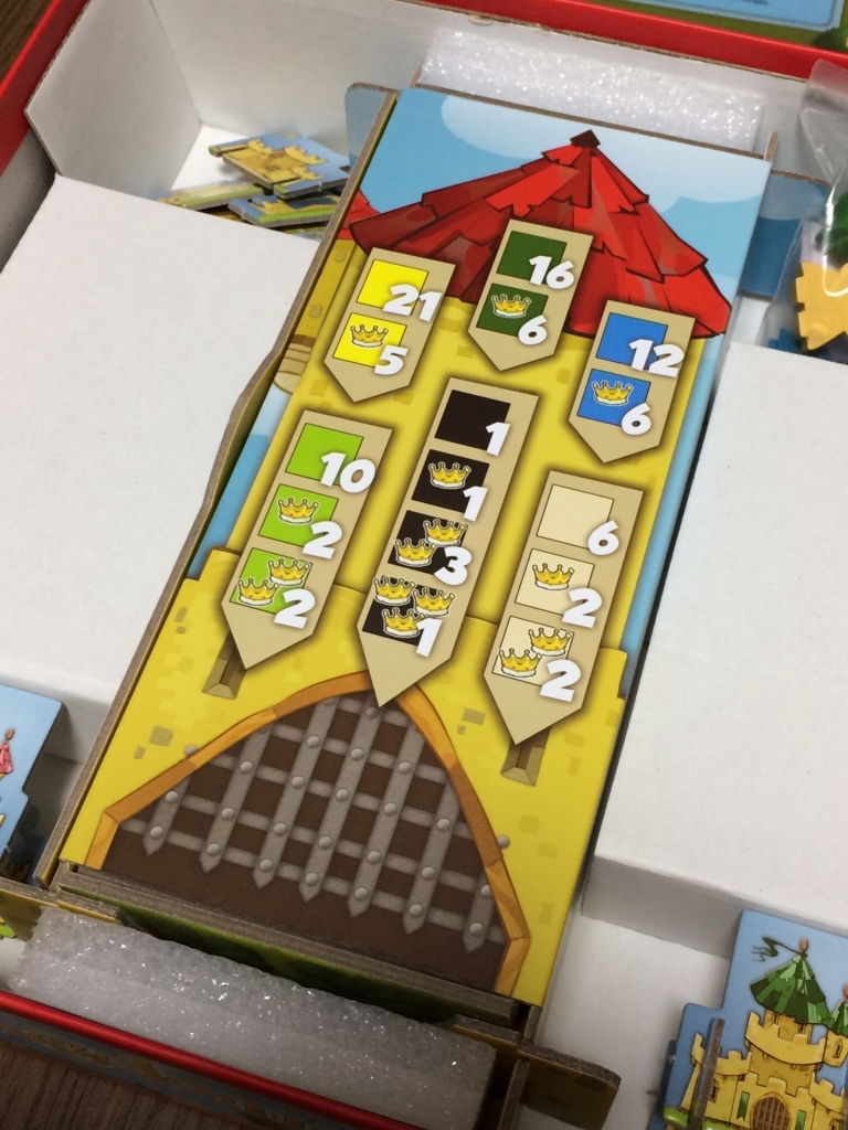 f:id:sinden:20180329160912j:plain