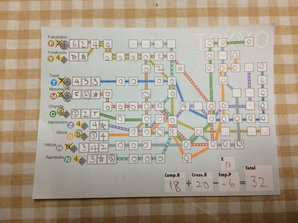 f:id:sinden:20180526134859j:plain