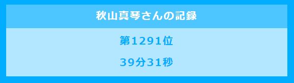 f:id:sinden:20180601103800j:plain
