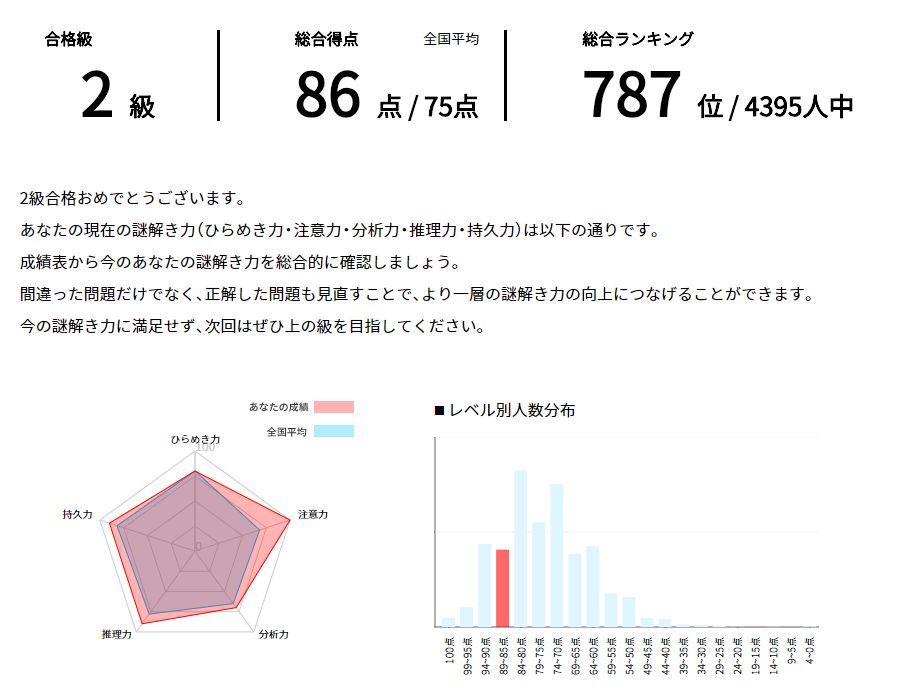 f:id:sinden:20180601104839j:plain