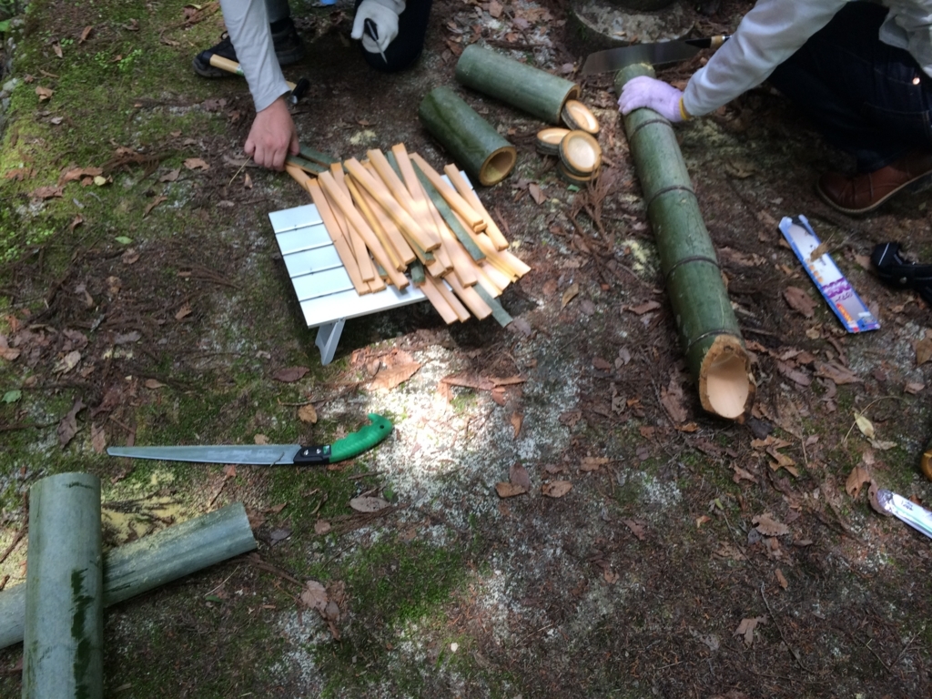 f:id:sinden:20180621220619j:plain f:id:sinden:20180621220619j:plain