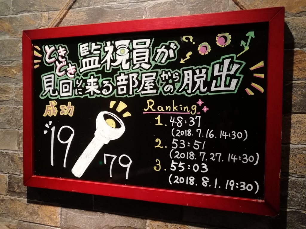 f:id:sinden:20180807190112j:plain