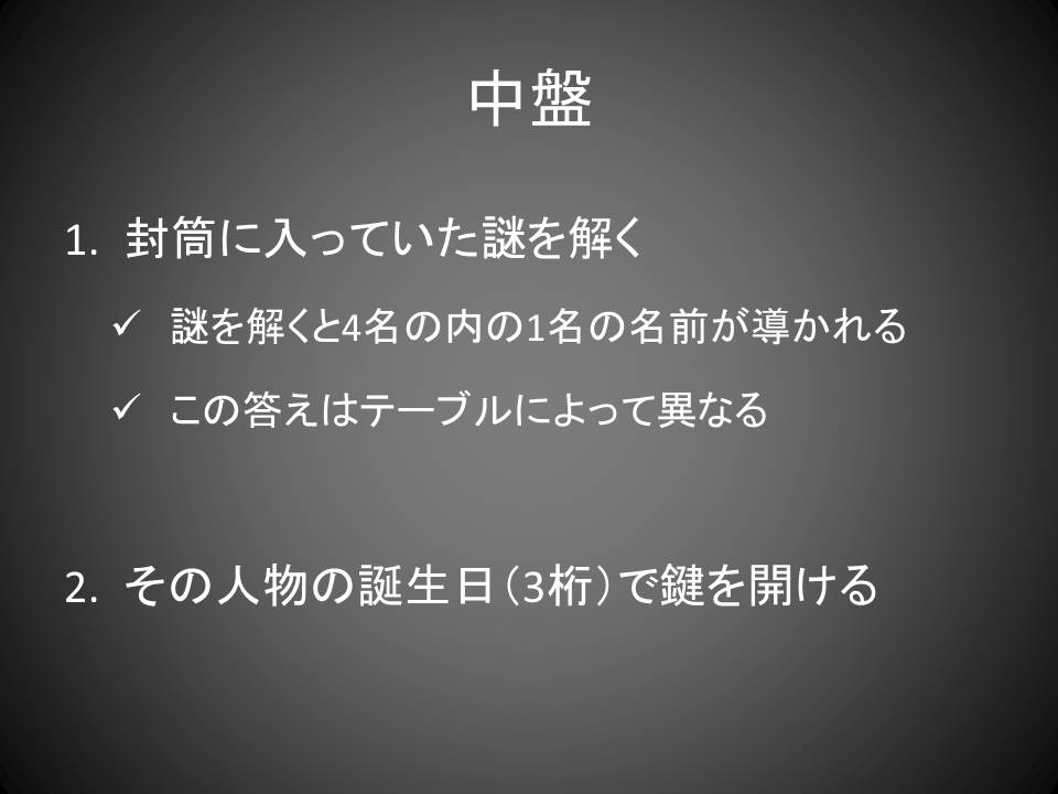 f:id:sinden:20180815191544j:plain f:id:sinden:20180815191544j:plain