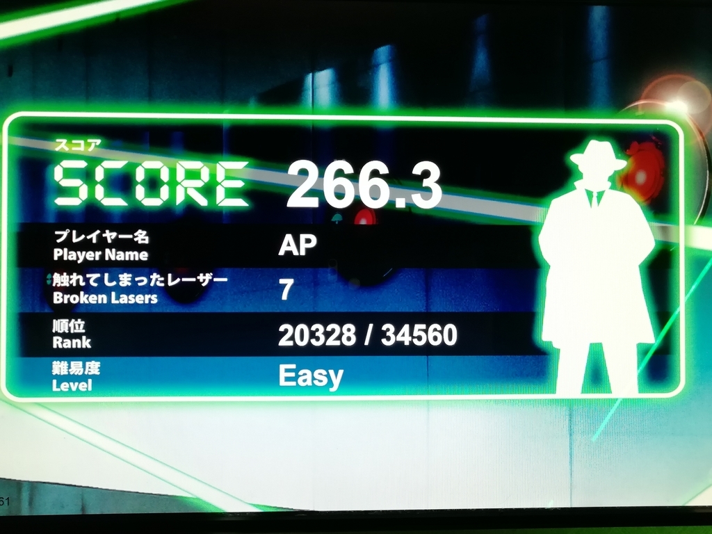 f:id:sinden:20180903203838j:plain f:id:sinden:20180903203838j:plain