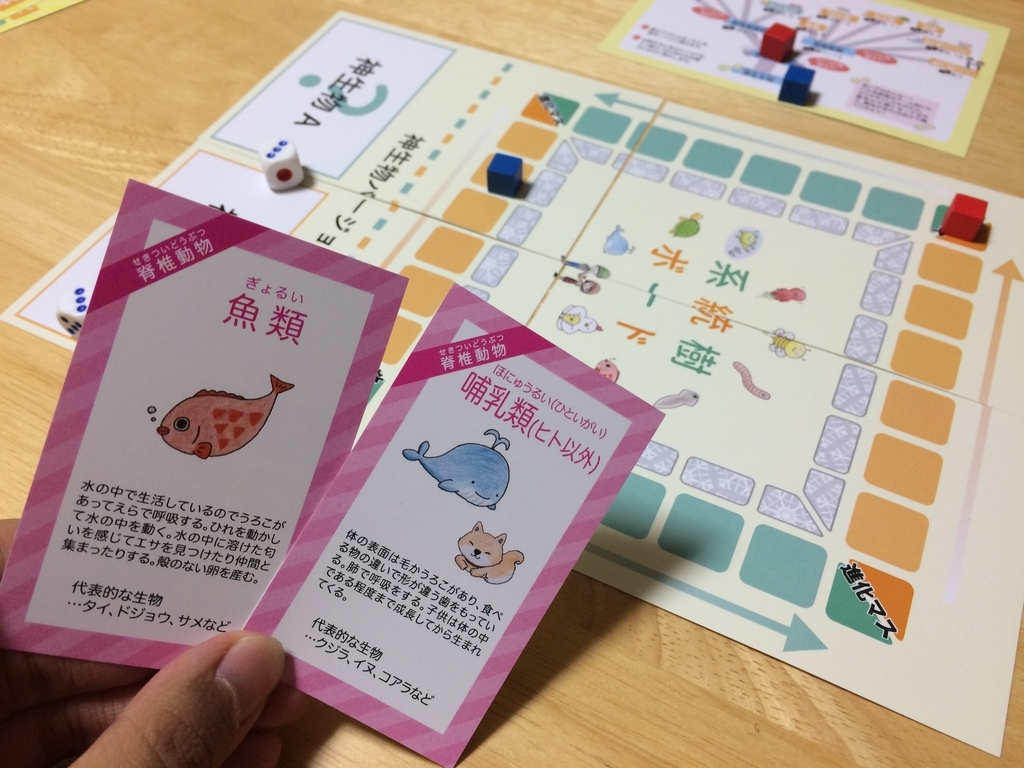 f:id:sinden:20180903205459j:plain