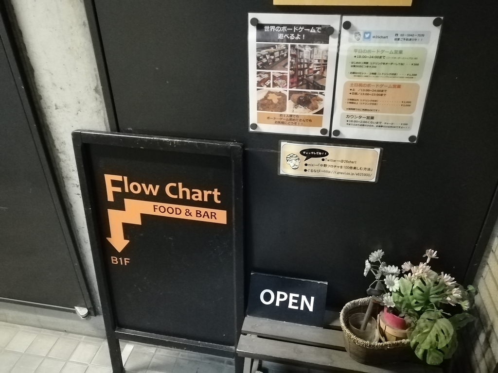 f:id:sinden:20181219213352j:plain