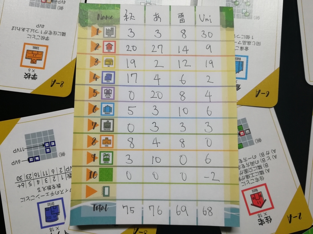 f:id:sinden:20181228142137j:plain