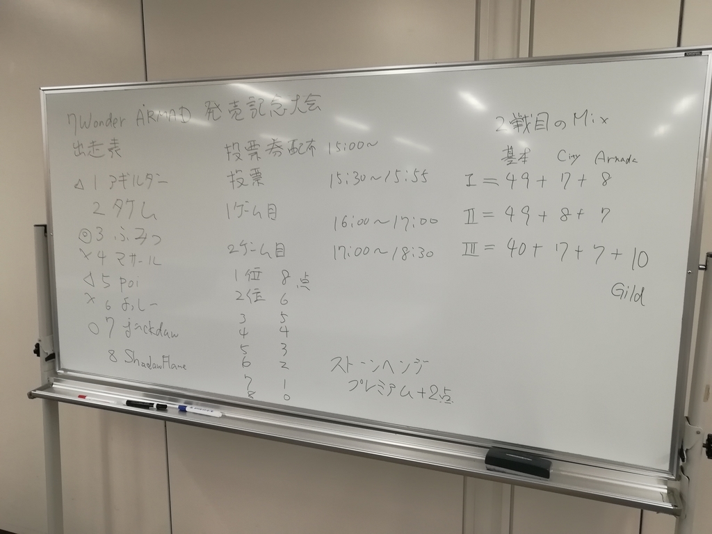 f:id:sinden:20190124092725j:plain f:id:sinden:20190124092725j:plain