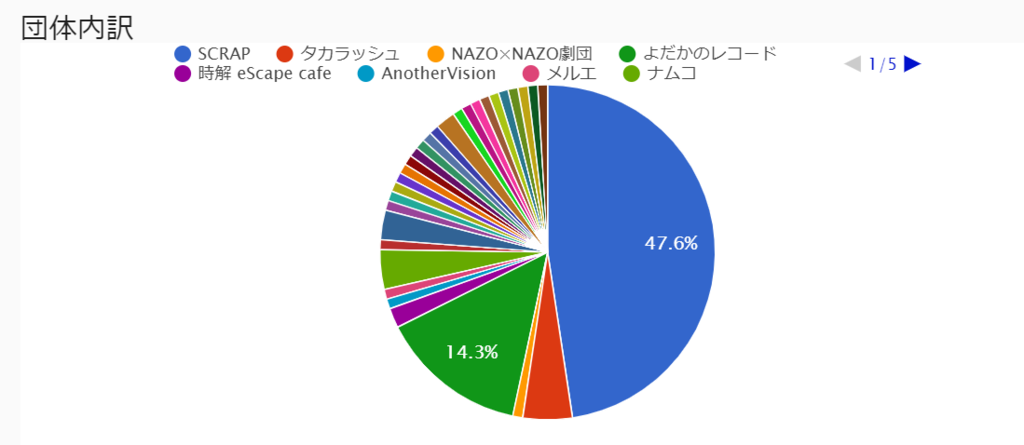 f:id:sinden:20190125114935p:plain