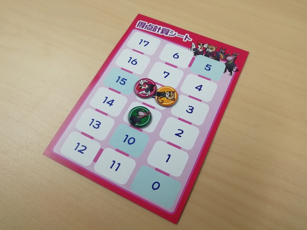 f:id:sinden:20190223155224j:plain f:id:sinden:20190223155224j:plain