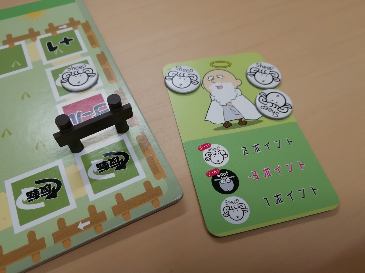 f:id:sinden:20190314163118j:plain f:id:sinden:20190314163118j:plain