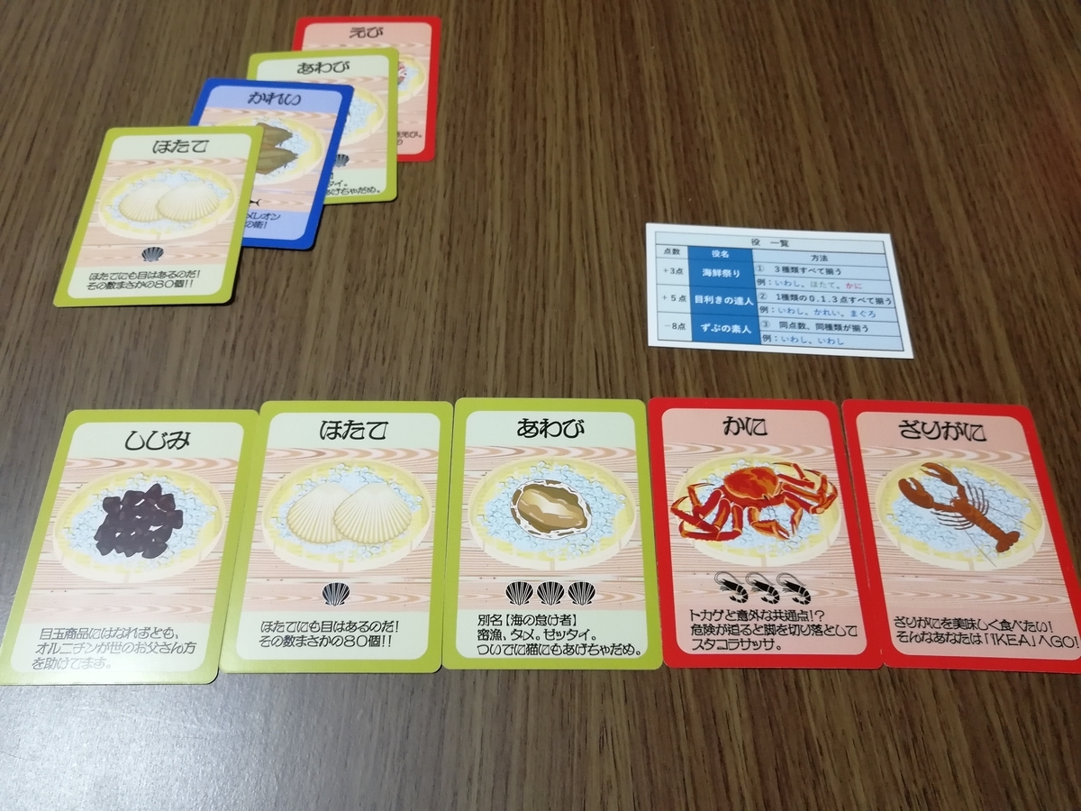 f:id:sinden:20190411121208j:plain f:id:sinden:20190411121208j:plain