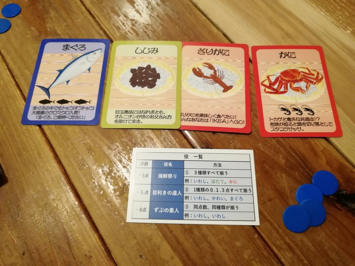 f:id:sinden:20190411121433j:plain f:id:sinden:20190411121433j:plain