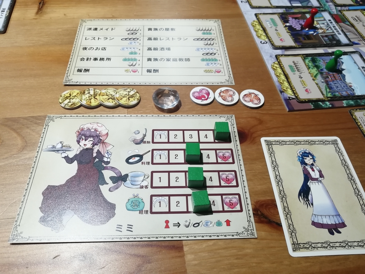 f:id:sinden:20190512160952j:plain f:id:sinden:20190512160952j:plain