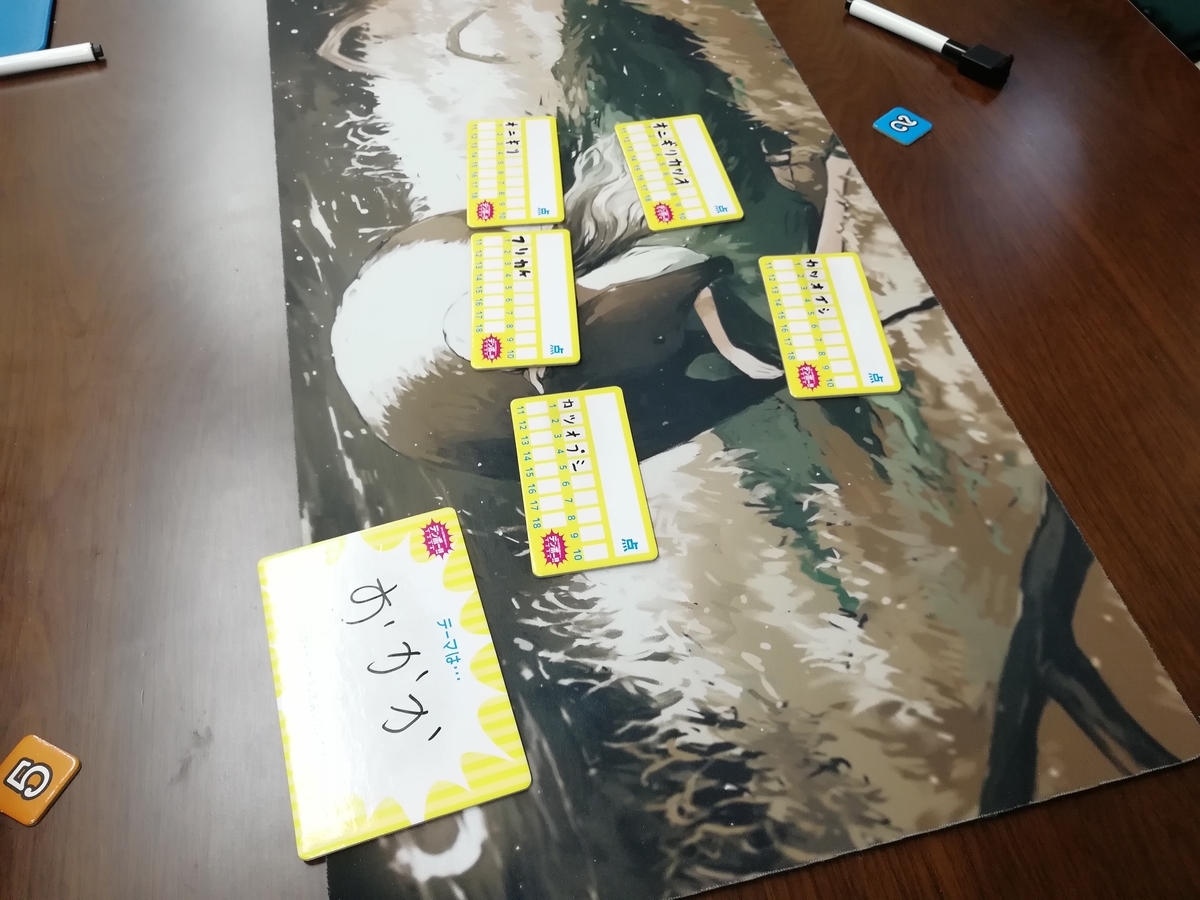 f:id:sinden:20190522145557j:plain f:id:sinden:20190522145557j:plain