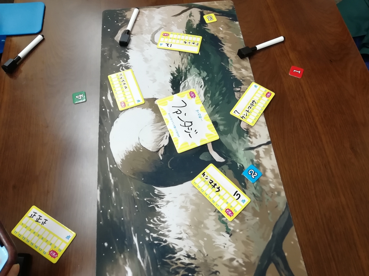 f:id:sinden:20190522145631j:plain f:id:sinden:20190522145631j:plain