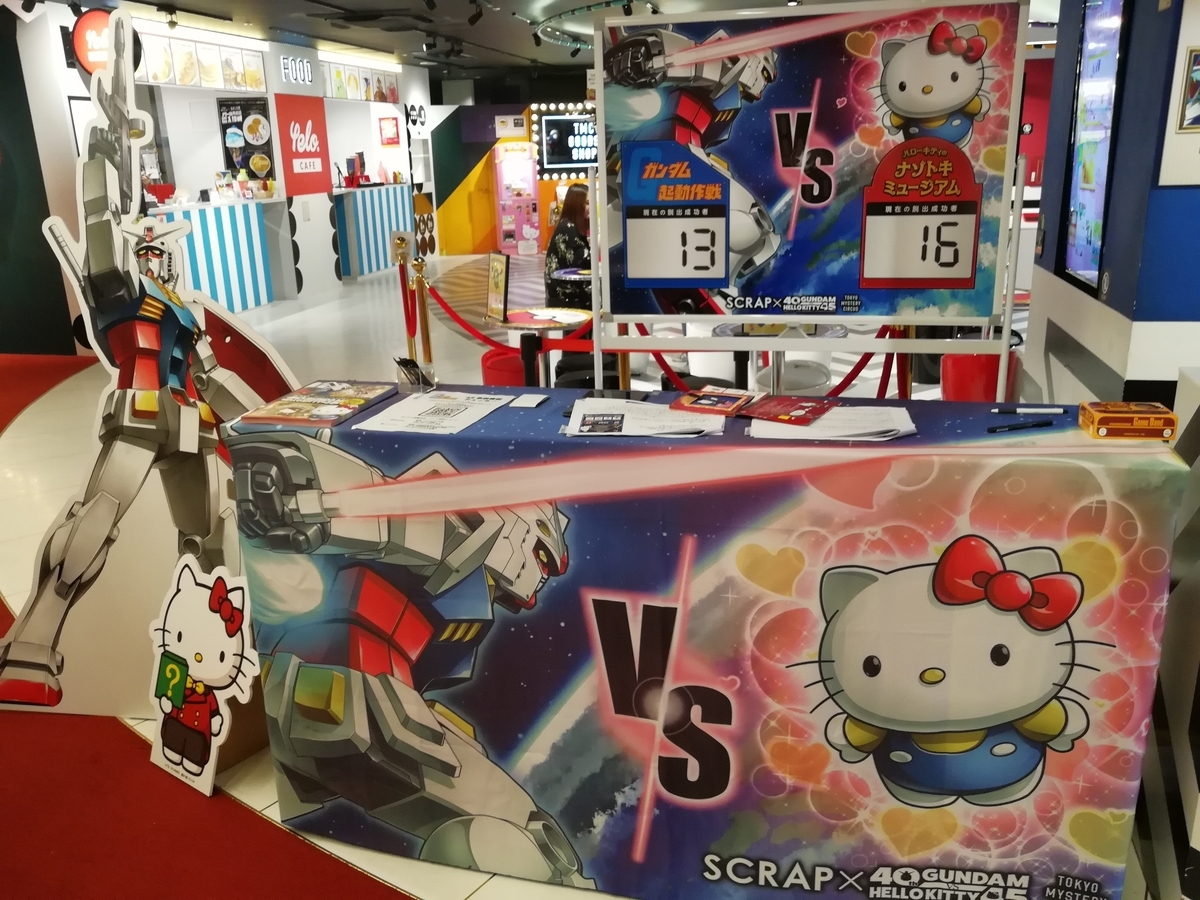 f:id:sinden:20190719153238j:plain f:id:sinden:20190719153238j:plain