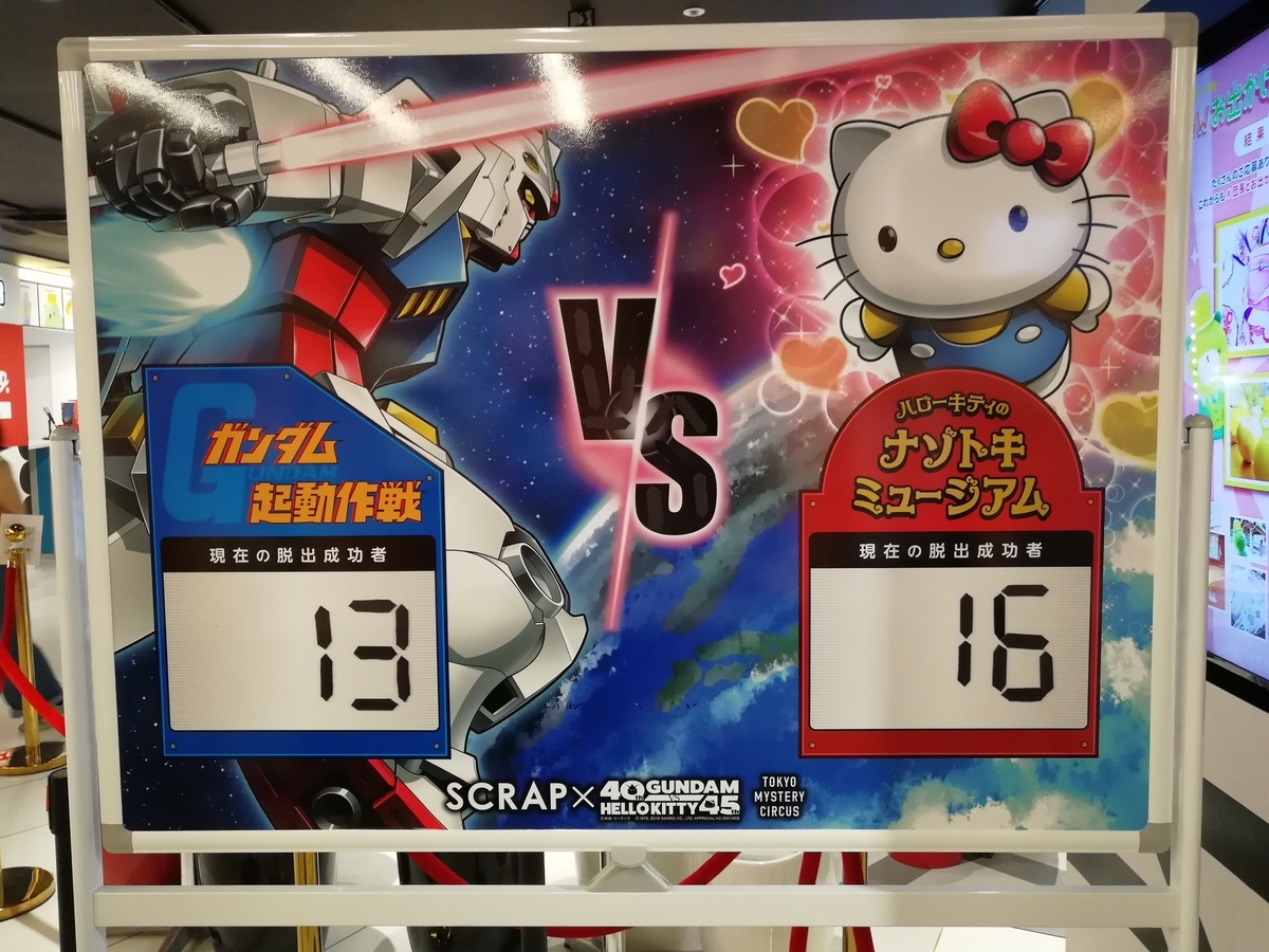 f:id:sinden:20190719153300j:plain f:id:sinden:20190719153300j:plain