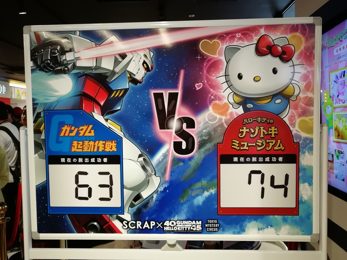 f:id:sinden:20190720234313j:plain f:id:sinden:20190720234313j:plain