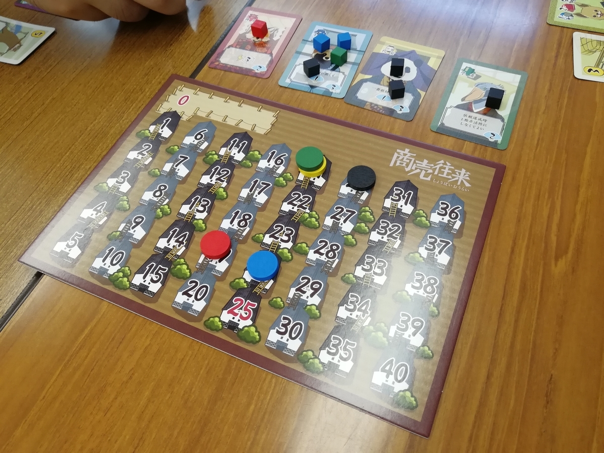 f:id:sinden:20190925091822j:plain f:id:sinden:20190925091822j:plain