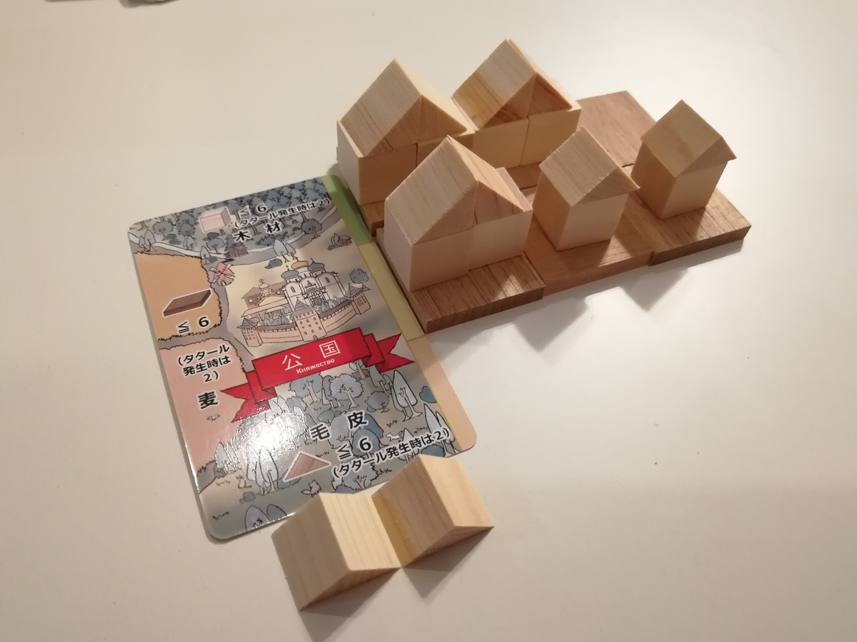 f:id:sinden:20191229221315j:plain f:id:sinden:20191229221315j:plain