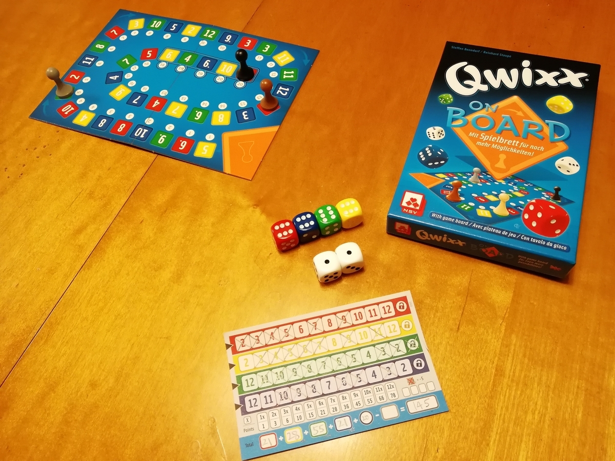 f:id:sinden:20200330144127j:plain f:id:sinden:20200330144127j:plain