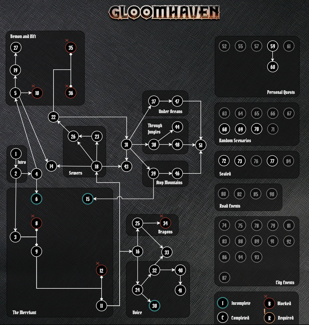 f:id:sinden:20200525181910p:plain f:id:sinden:20200525181910p:plain