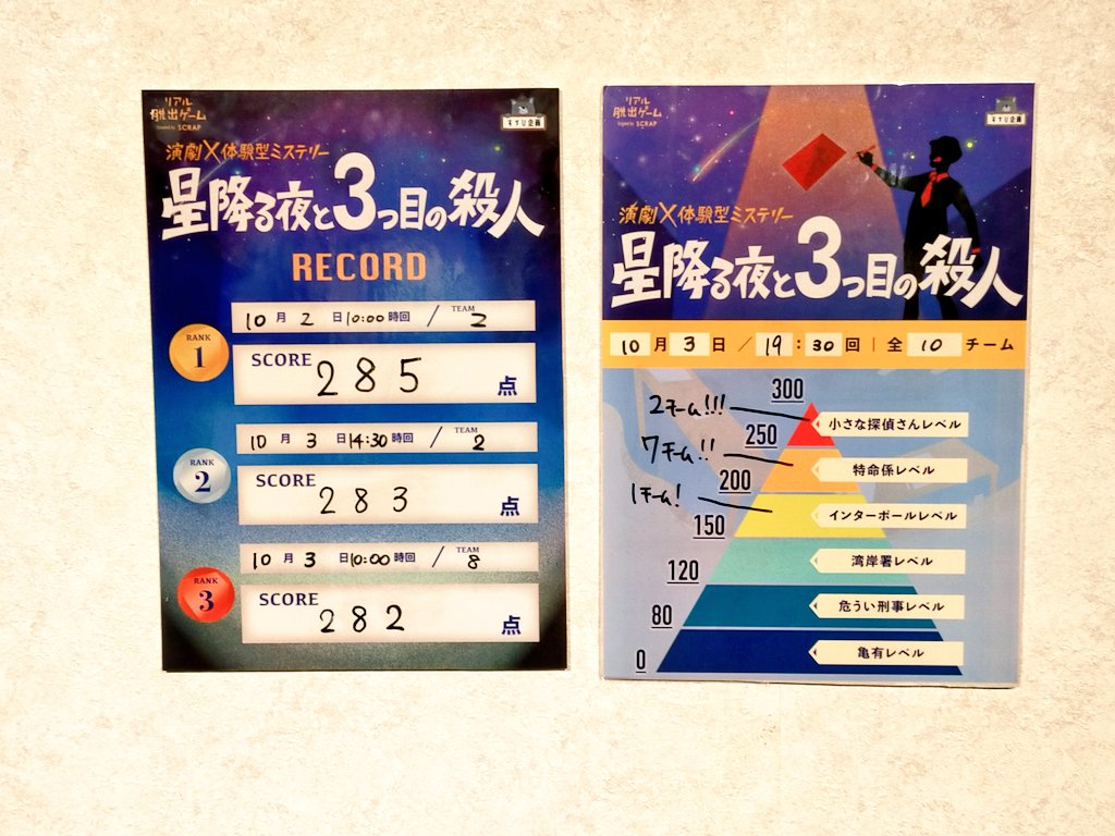 f:id:sinden:20211009121207j:plain