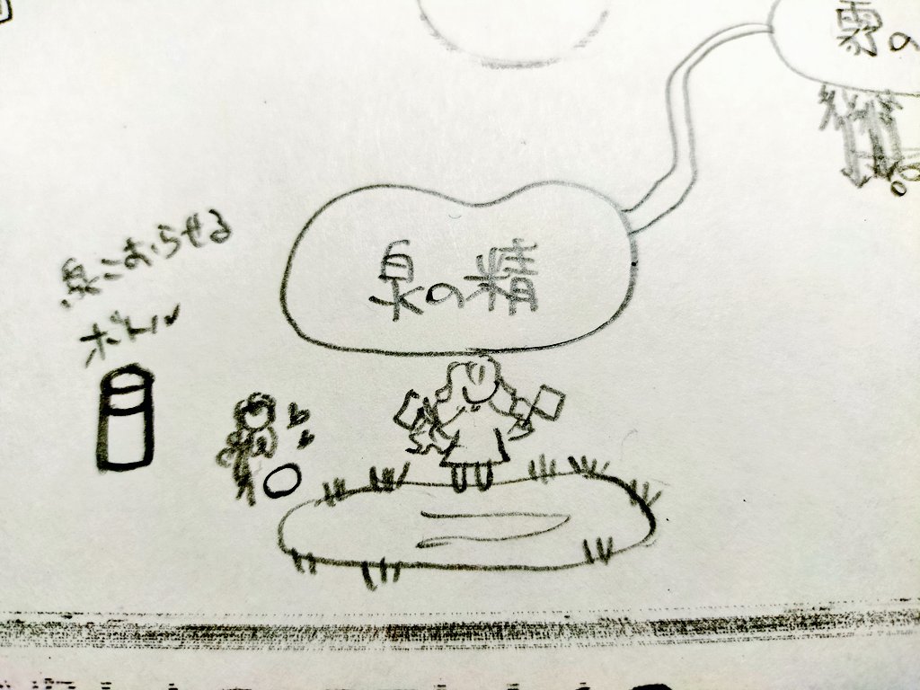 f:id:sinden:20211225130315j:plain