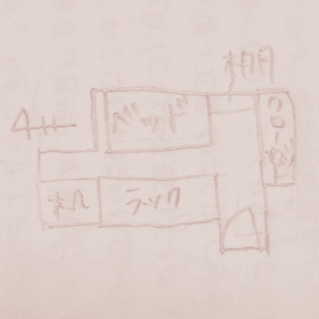 f:id:sindenekoninaru:20160630114904j:plain f:id:sindenekoninaru:20160630114904j:plain