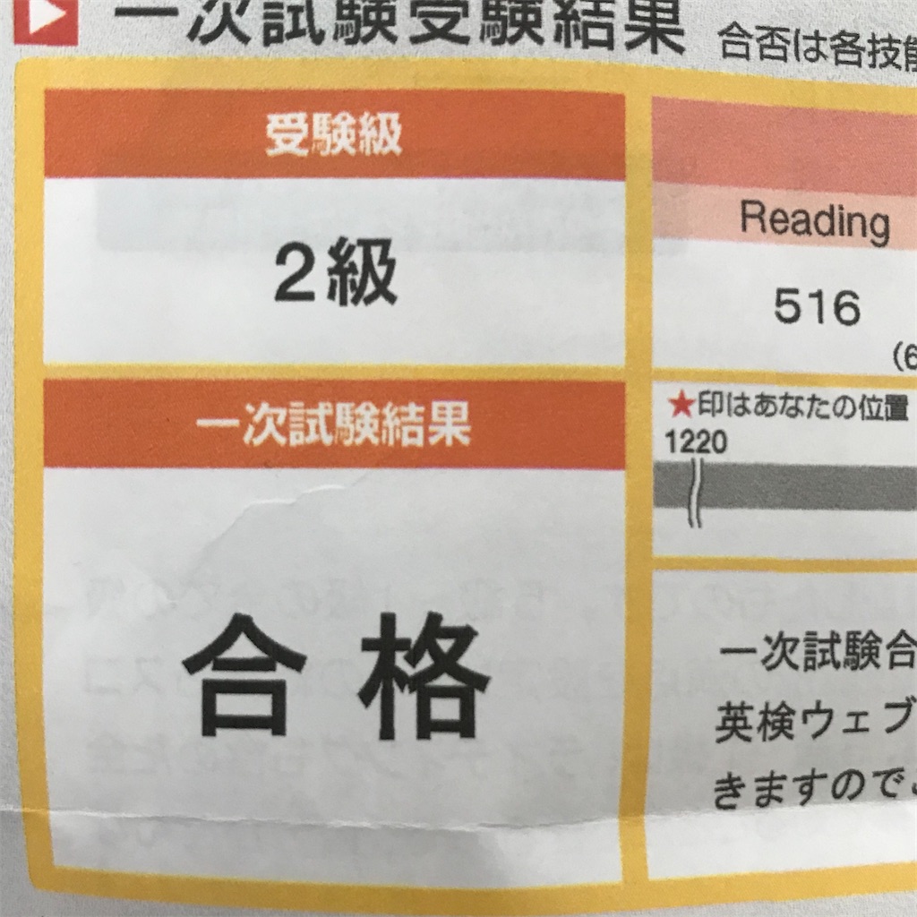 英検2級一次試験 ギリギリ合格 英語を勉強する2児の母 いつも崖っぷち