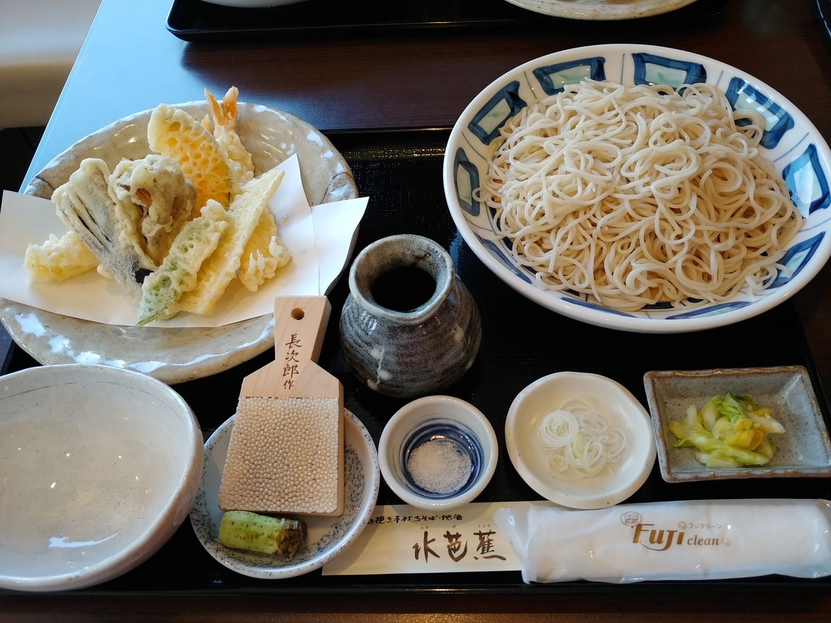 f:id:singark071781:20190507185501j:plain f:id:singark071781:20190507185501j:plain